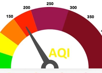 weather forecast is clear but do you understand the forecast indices 123669