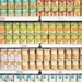 what do you know about the shelf life of food 124523