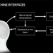 what is neuralink has neuralink been approved by elon musk declares no 120602