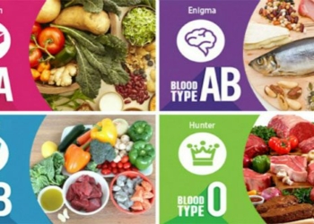 what should you eat for good health 119885