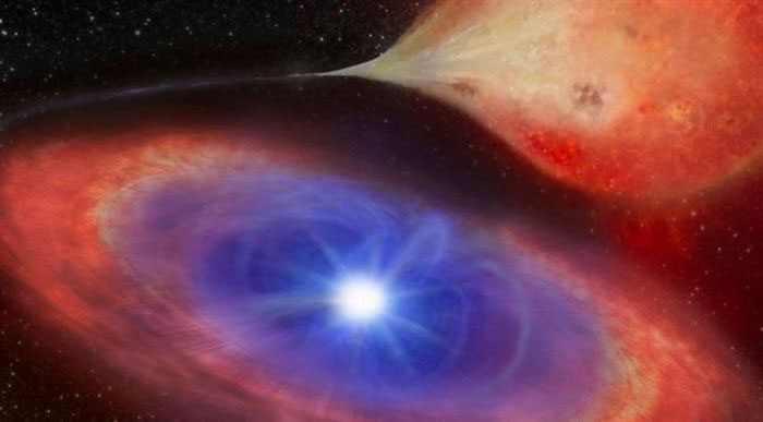 When a white dwarf "feeds," it becomes brighter.