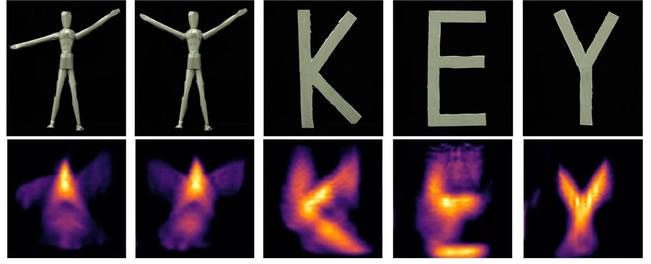 If it is a static object, this technique simply cannot compute what it sees.