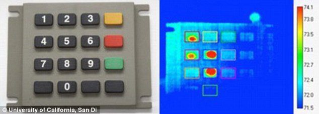 By using a digital infrared camera, an attacker can identify which keys have been pressed.