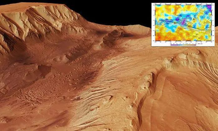 Water region less than 1 meter from the surface of Valles Marineris