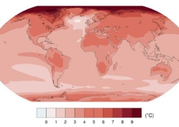 climate change from a scientific perspective 116931