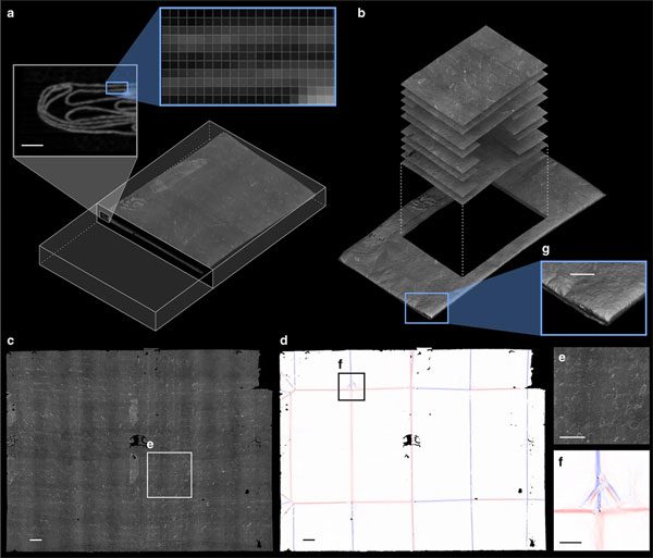 The letterlocking technique plays an essential role in securing physical communications before the era of modern digital encryption