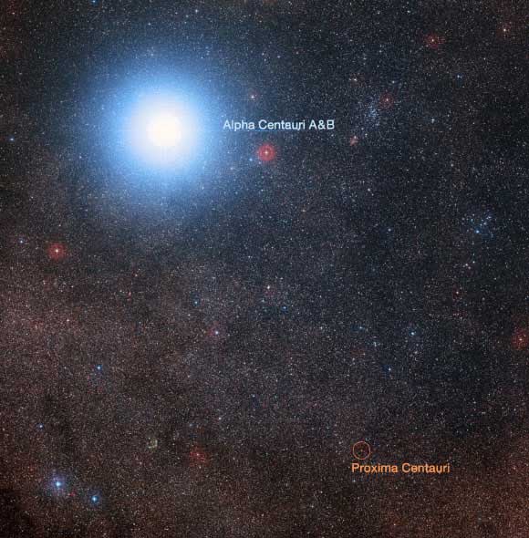 Alpha Centauri Triple Star System