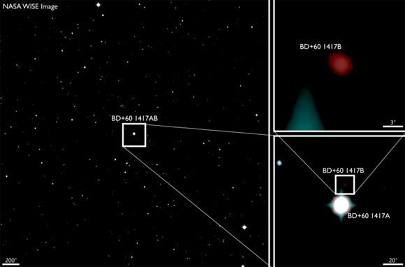 Image of the BD+60 1417 star system