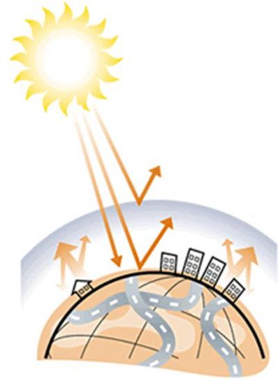 The consequences of the greenhouse effect are severe.