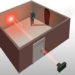 just need to sell a laser beam passing through the door scientists can see everything in a sealed room 115916