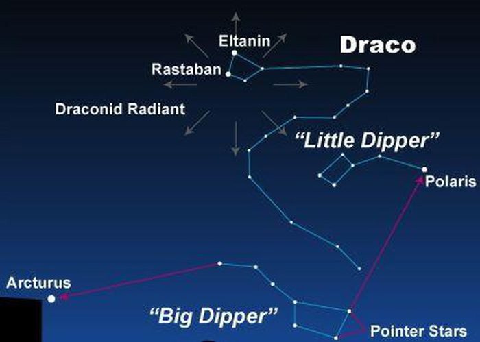 Sky Map to Identify the Draco Constellation and the Dragon's Eyes