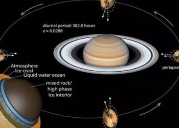 new research causes moon eclipse similar earth life appearance 116549