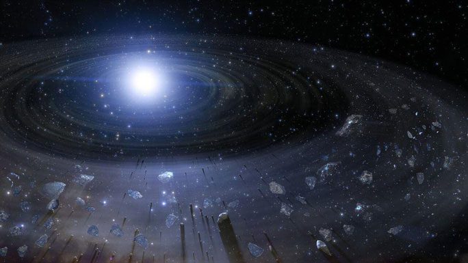 Cosmic graveyard