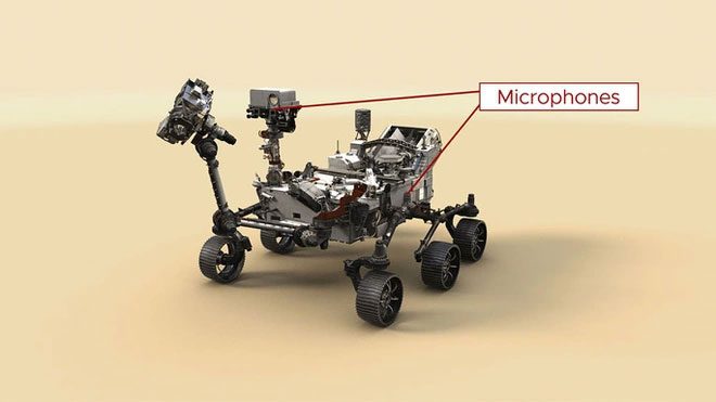 Microphone recording sounds attached to the Perseverance rover.