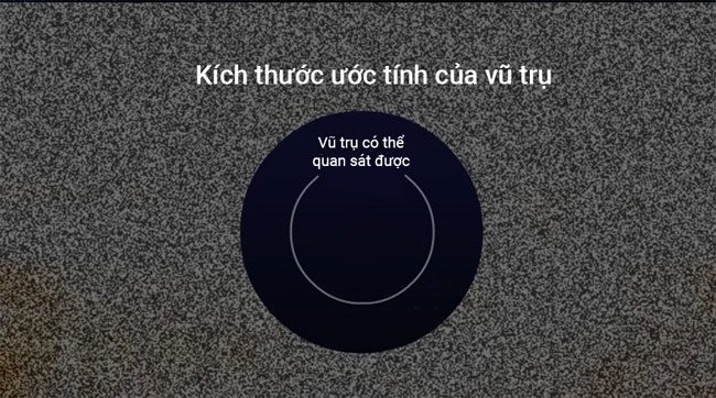 How small is our Earth in the universe?