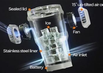 the cup drinking water air conditioner 2 way is hot but in the opposite way no one thinks of 116987