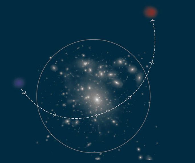A "ghost galaxy"