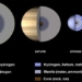top 6 places to find sources of life right at the sun 116564