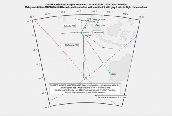 The wreckage of MH370 is located 1,933 km west of Perth, Australia