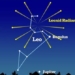 vietnam quietly welcomes summer solar eclipse tonight 117172
