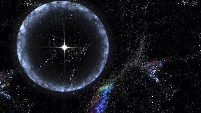 Some objects in the universe explode continuously.